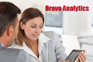 Bravo Capital Analytics